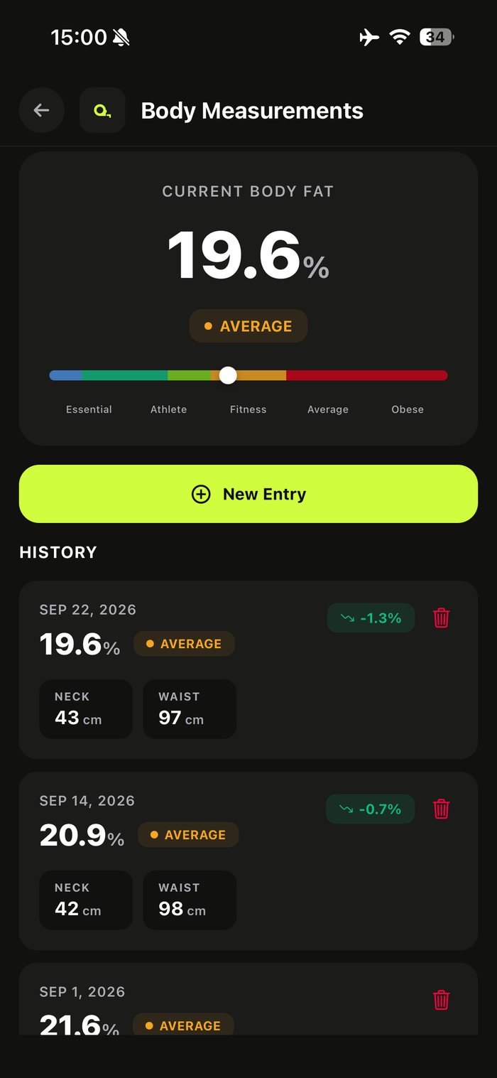 Body measurements and body fat tracking screen